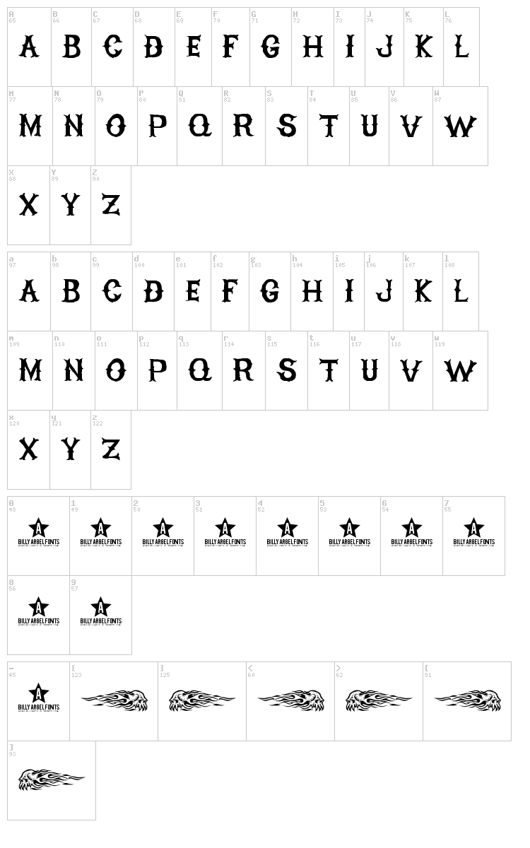 High On Fire font map